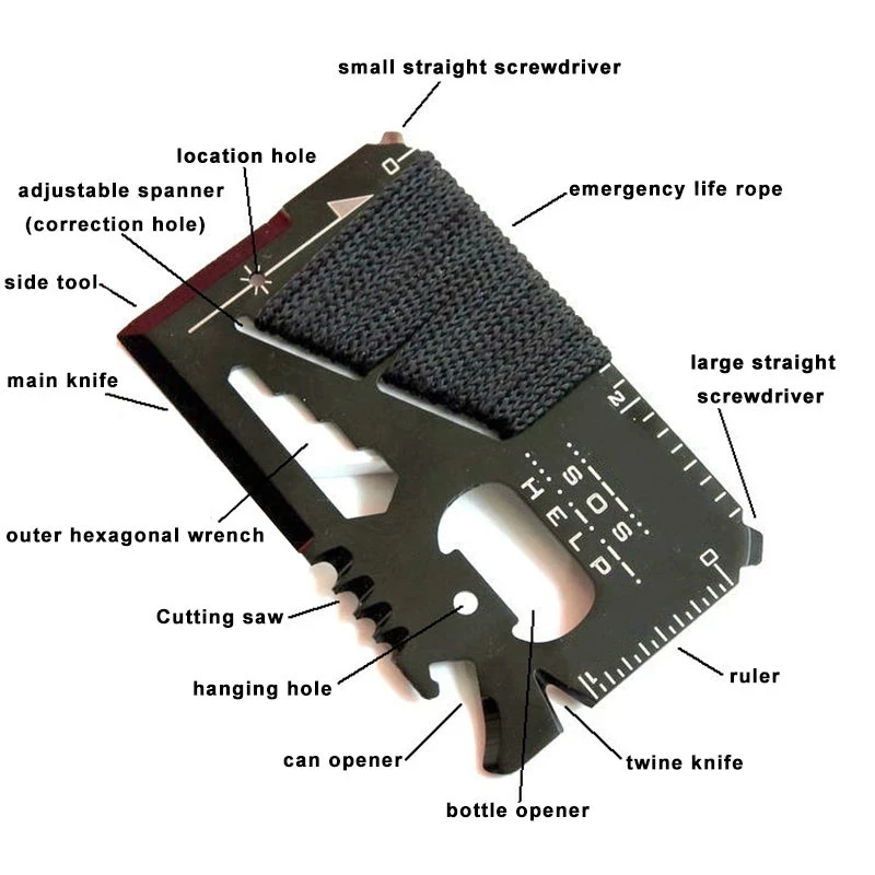 EDC Credit Card Multifunctiona - огляд і ціна Hunting Knife Outdoor