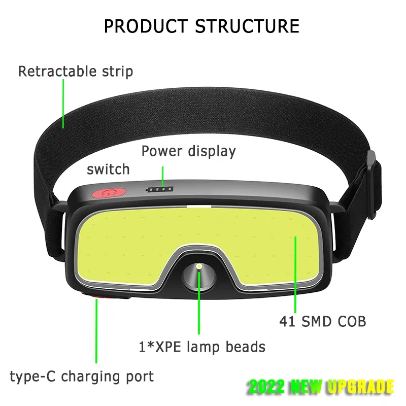 COB Portable LED Headlights Ou - огляд і ціна Hunting Fishing Outdoor