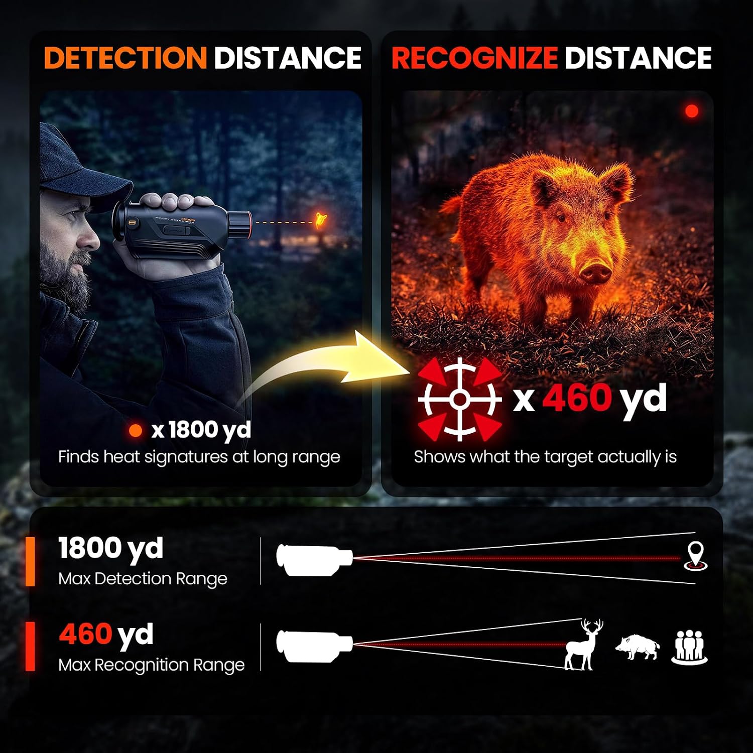 GOYOJO G325 G315 Thermal Imagi - огляд і ціна Outdoor Hunting Images