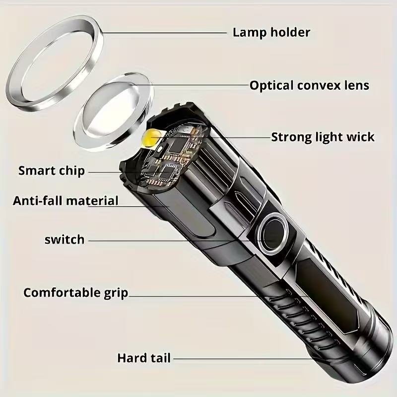 New High-power Led Flashlight  - огляд і ціна Hunting Fishing Outdoor