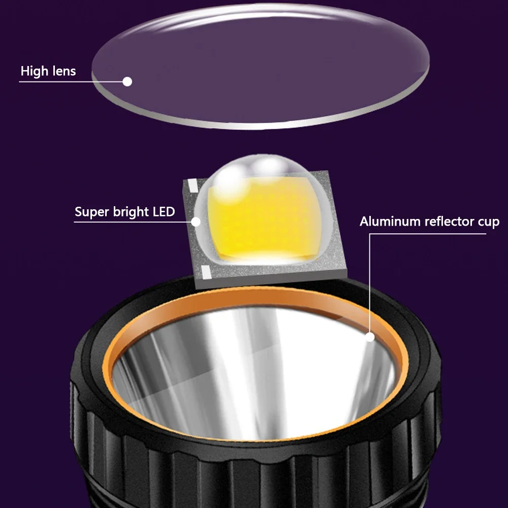 1PC Multi-function Solar LED F - огляд і ціна Hunting Fishing Outdoor
