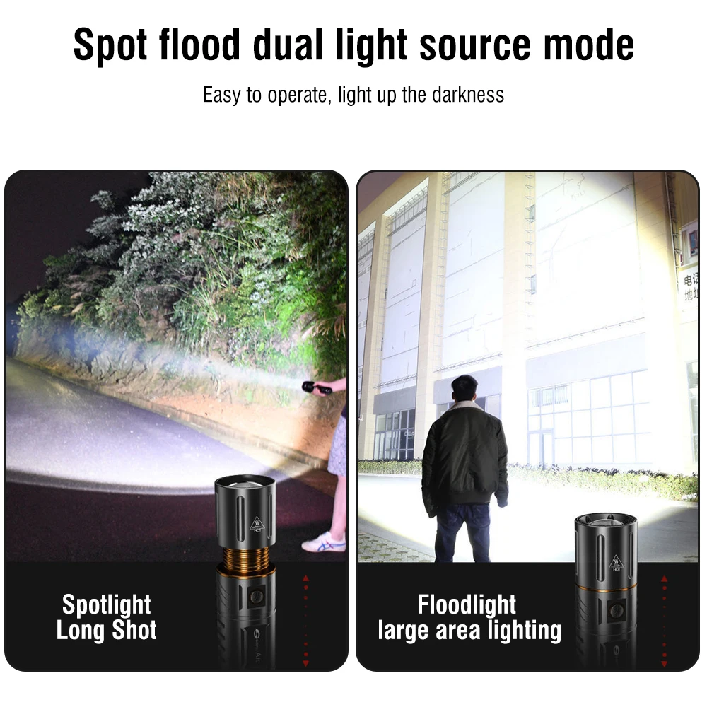 BORUiT Ultra Bright 3000LM LED - огляд і ціна Hunting Fishing Outdoor