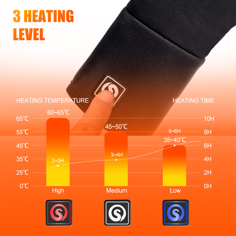 Rechargeable Electric Liner He - огляд і ціна Hunting Fishing Outdoor